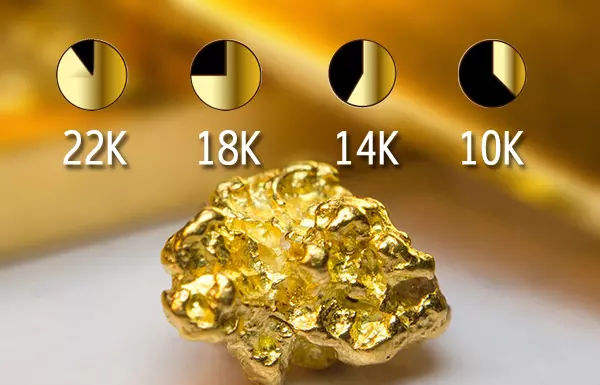 انواع عیار طلا طلایار
