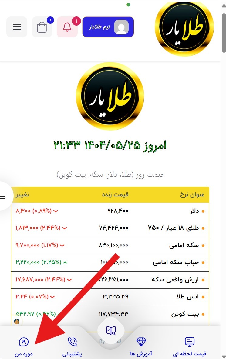 طلایار